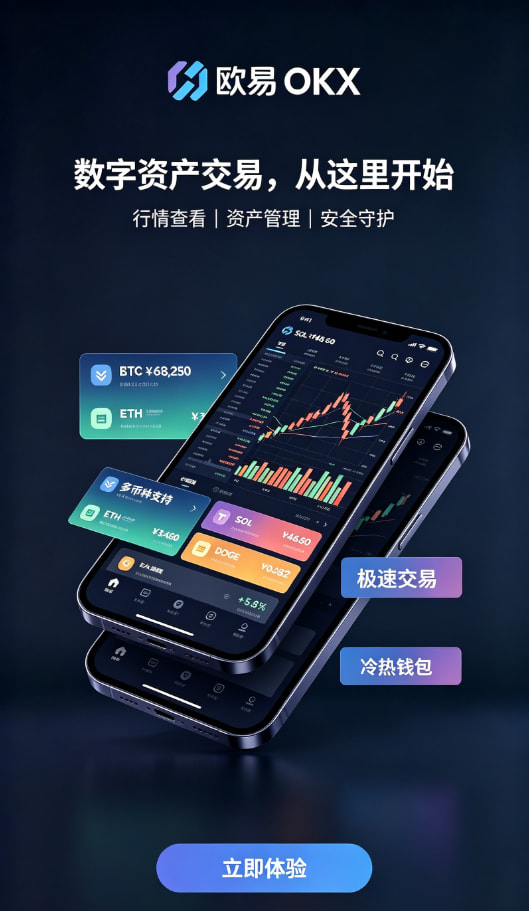 欧交易所APP官方下载充值教程